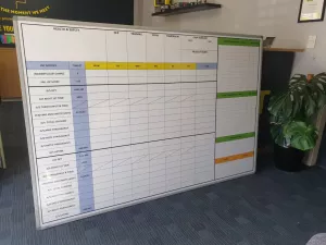 Recycled   Whiteboard  With New Surface & Vinyl Labelling    Pure   Print   Promotions   Tauranga
